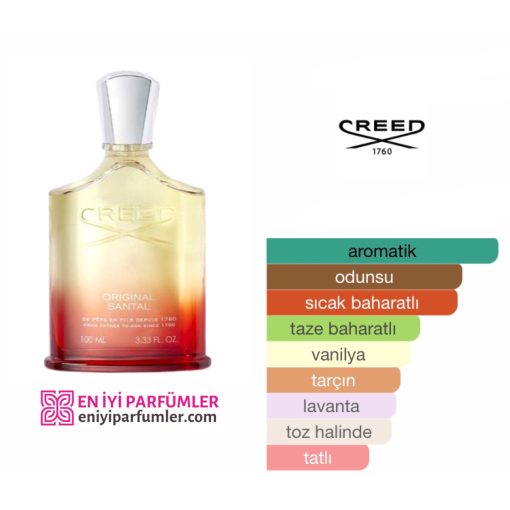 Creed Original Santal EDP 100 ML Unisex Tester Parfüm - Görsel 2